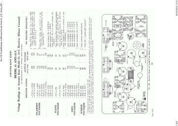 Atwater Kent 61C ;Early schematic circuit diagram
